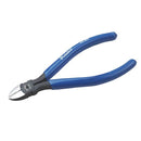 Eclipse Tools 200-087