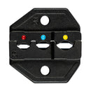 Eclipse Tools 300-101
