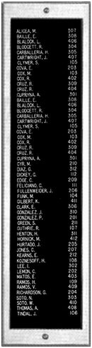 Alpha Communications VIP056D