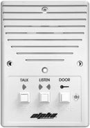 Alpha Communications IS204ATS