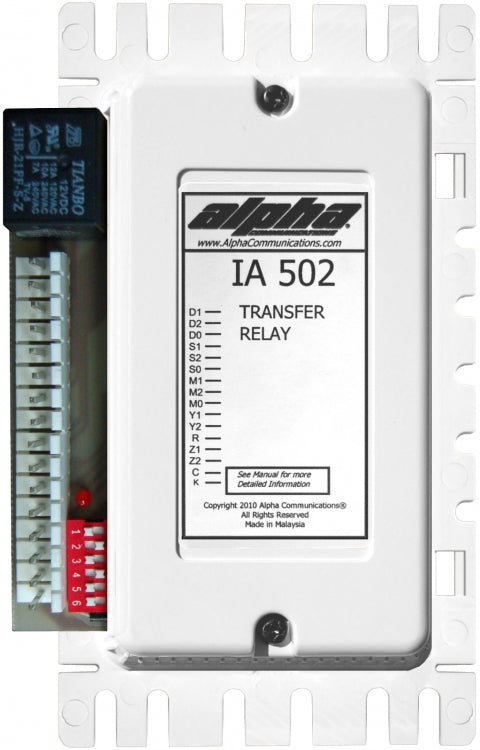 Alpha Communications IA502