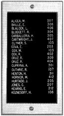 Alpha Communications VIP022D