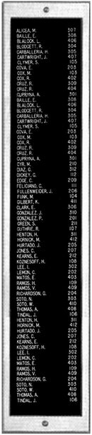 Alpha Communications VIP072D